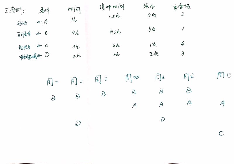 1505734374447390.jpeg 第二次I举例.jpg