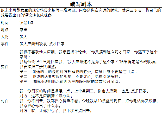 编写剧本1.png