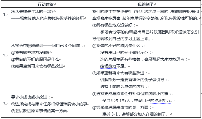 1507992457906738.png blob.png