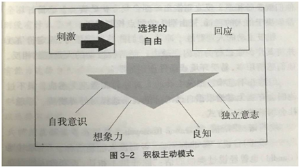 1508981902696031.png blob.png