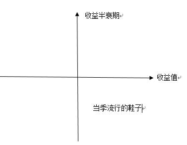 1510667072842336.jpeg 鞋子.jpg