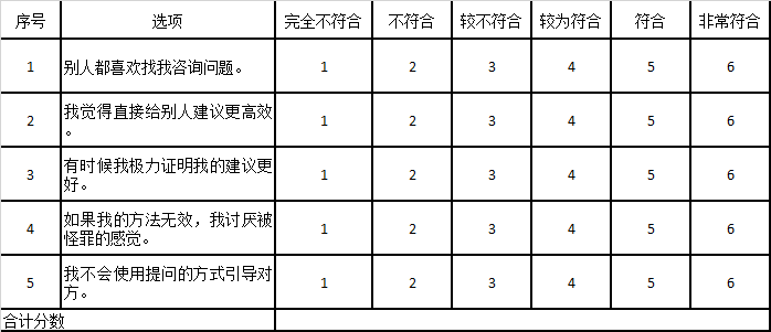 1511424509166305.png 自测表.png