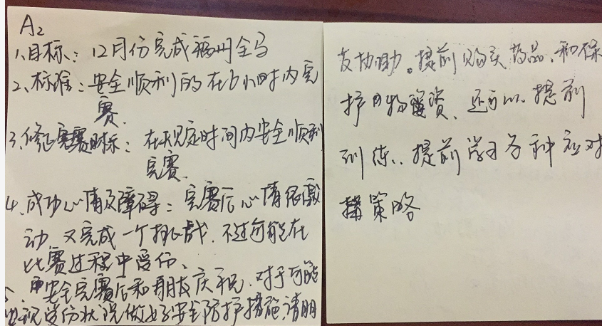 1511919091742405.png blob.png