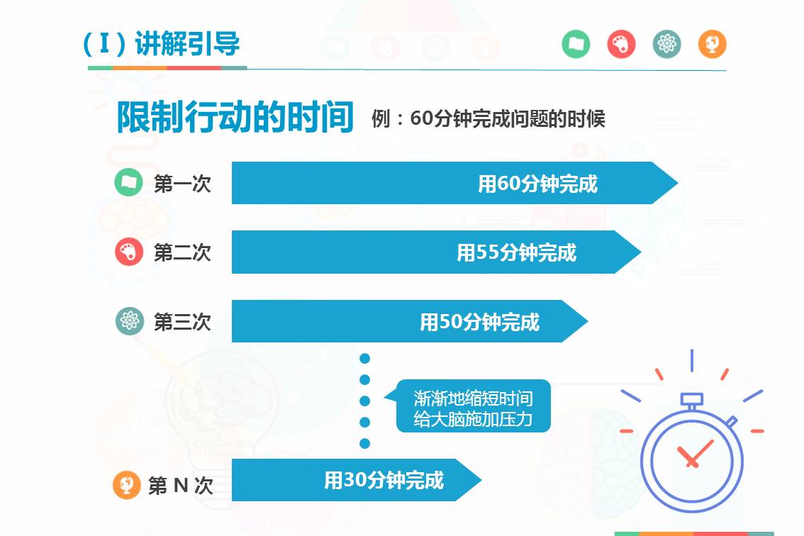 时间压力法讲解引导.jpg