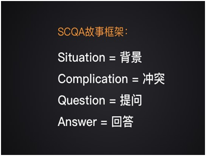 1513238594242205.png blob.png