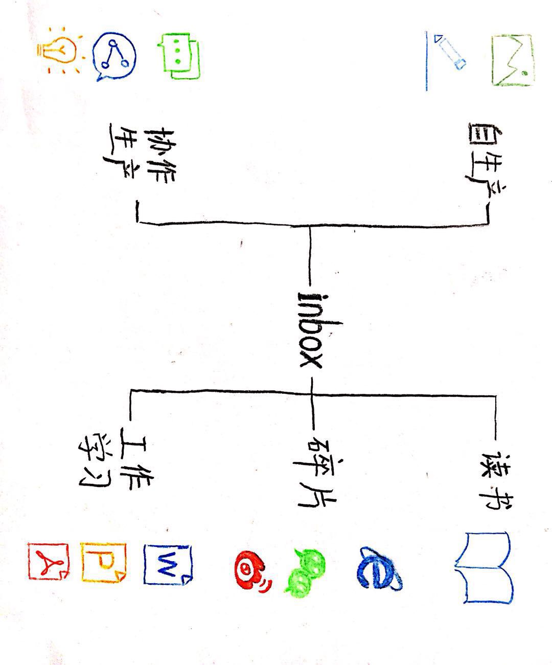 1513771749956176.jpeg 微信图片_20171220200355.jpg