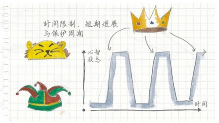 1513818957483624.png blob.png