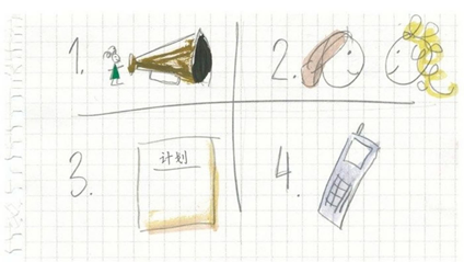 1513819228790840.png blob.png