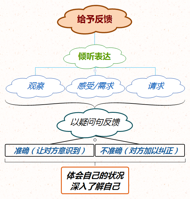 1514903896630029.png 22222222222222222.png