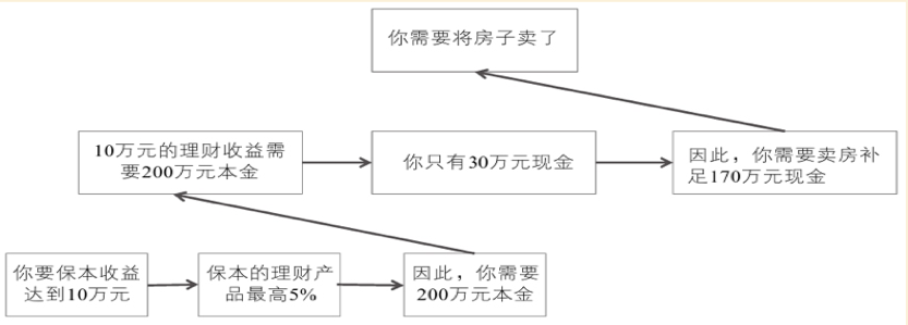 1515050404716492.png 图片 1.png