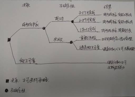 1515464913962474.png blob.png