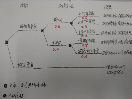 1515464924259031.png blob.png