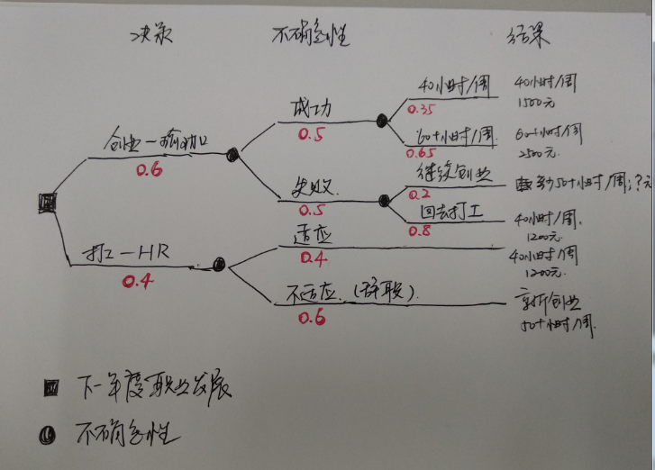 1515472044884903.png blob.png