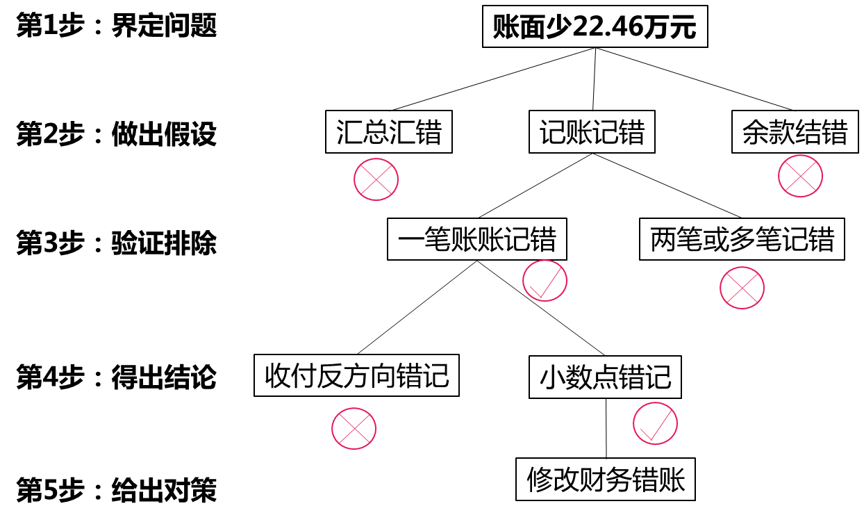 1516329003110093.png 图片1.png