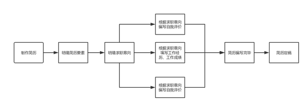 1517836636202422.png image.png