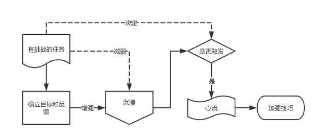 1520002297746608.png 图片 2.png