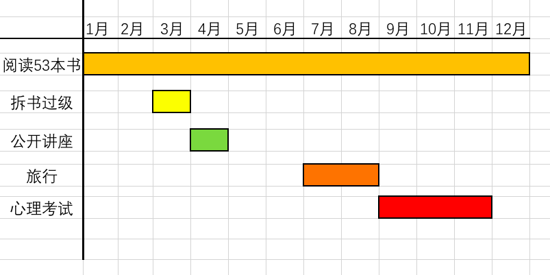 屏幕快照 2018-03-05 下午8.35.37.png