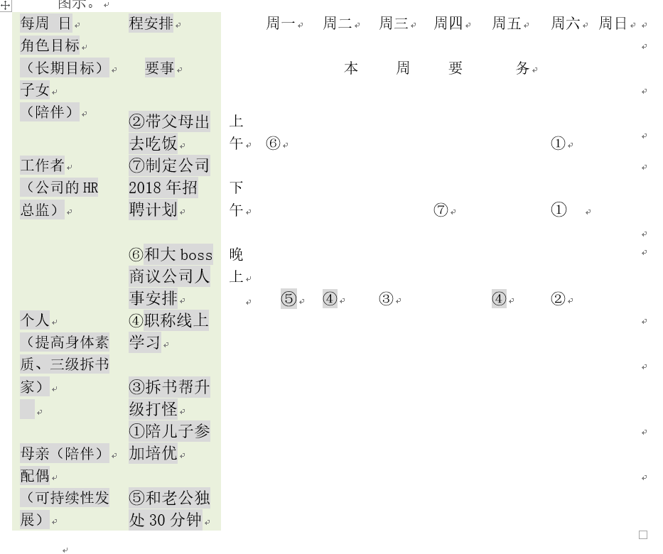 1521712420711678.png 2-4表格5.png