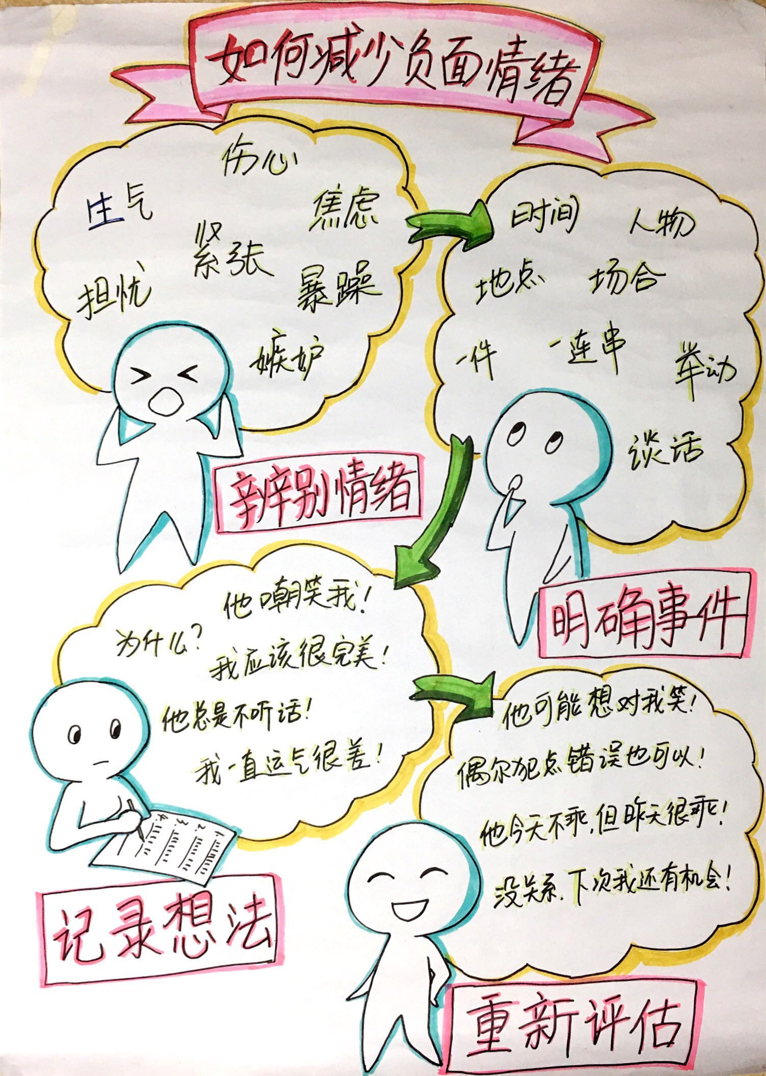 1521964347876792.jpeg IMG_5387.JPG