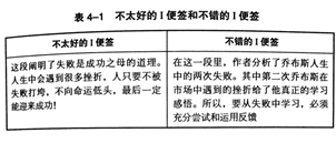 1522681710213546.png image.png