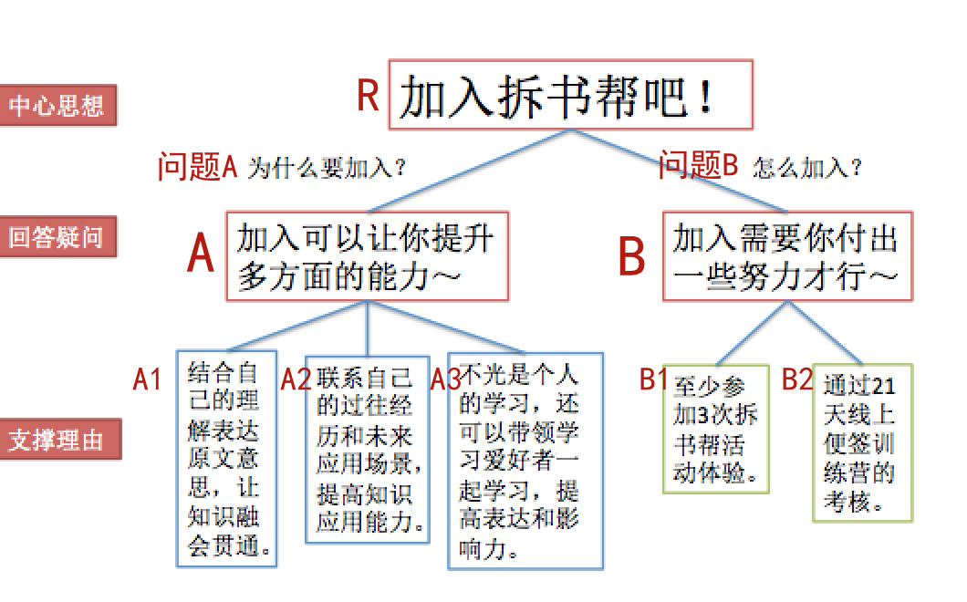 屏幕快照 2018-03-30 下午2.41.11.png