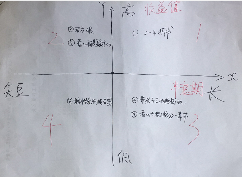 1523179499736325.png blob.png