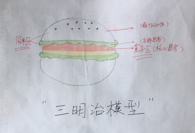 1523179650628683.png blob.png