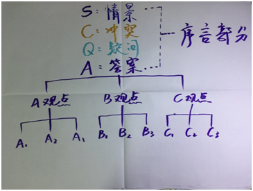 1523465969416566.png image.png