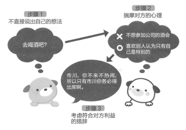 1526110356751452.png blob.png