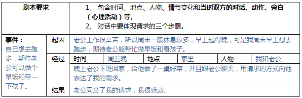 1527681533355271.png blob.png