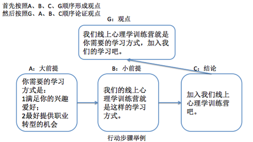 1528250164364412.png 4.png