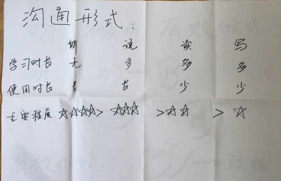 1528680806929198.png 3-3-1.png