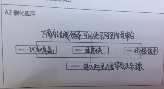 1529319379950201.png 123.png