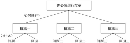 1530630372658466.png 2.png