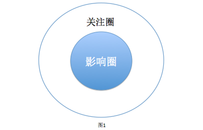 屏幕快照 2018-07-07 下午5.44.15.png