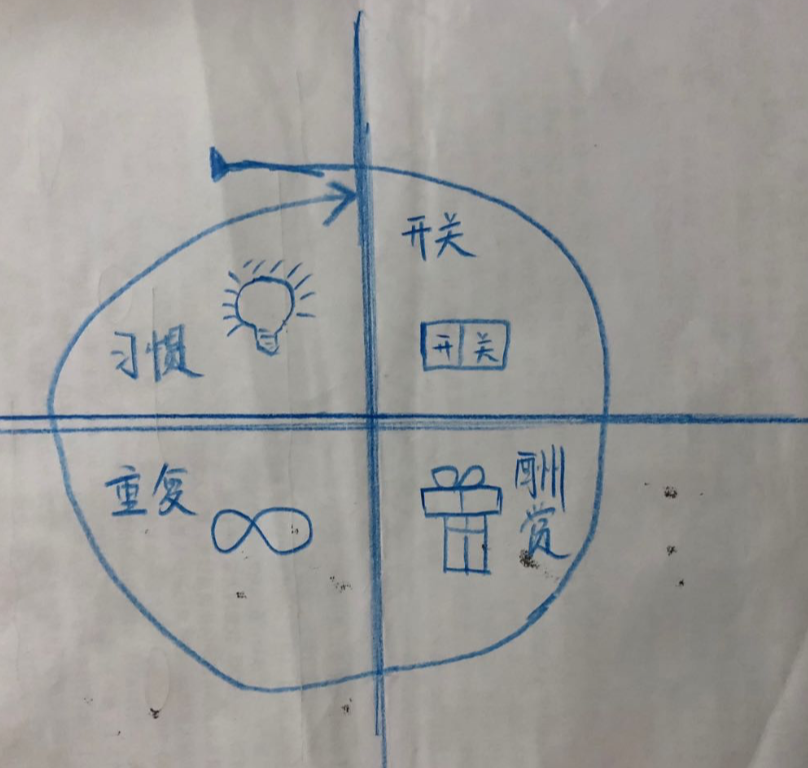 1532317242592881.png image.png