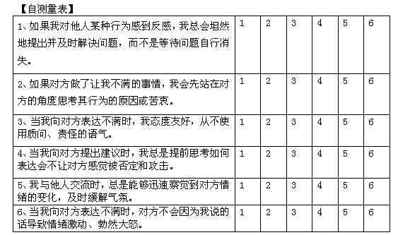 1533530228597359.png 量表.jpg