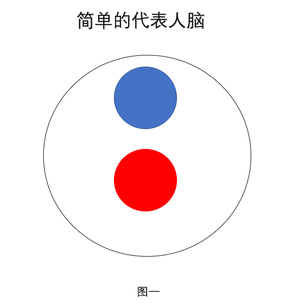 1533997193590236.png 图一.png
