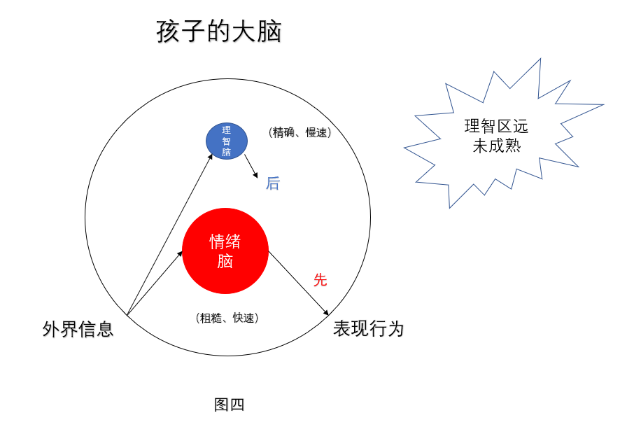 1533997332988256.png 图四.png