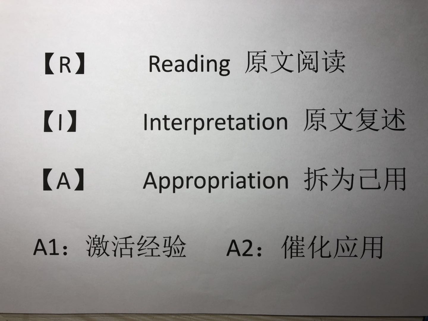 1534253115336909.jpeg 板书1.jpg