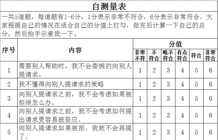自测量表.jpg
