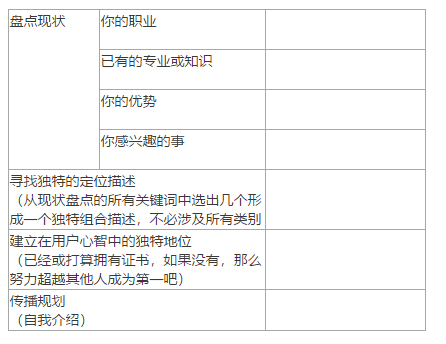 1534749515363144.png image.png