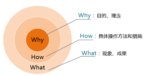 1534856463556960.png image.png