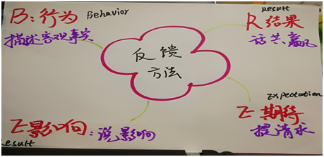 1534856488910441.png image.png