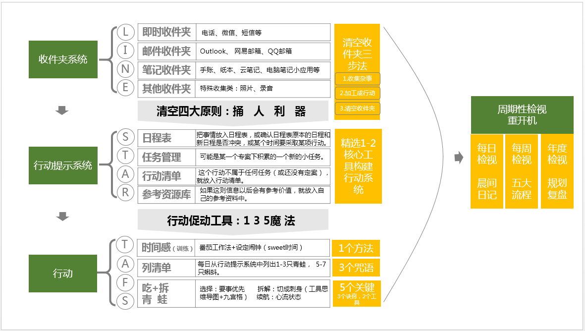 1535513934625110.png 微信图片_20180829113130.png