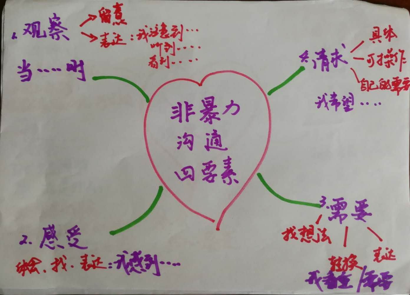 1536052252520680.jpeg 愤怒四步2.jpg