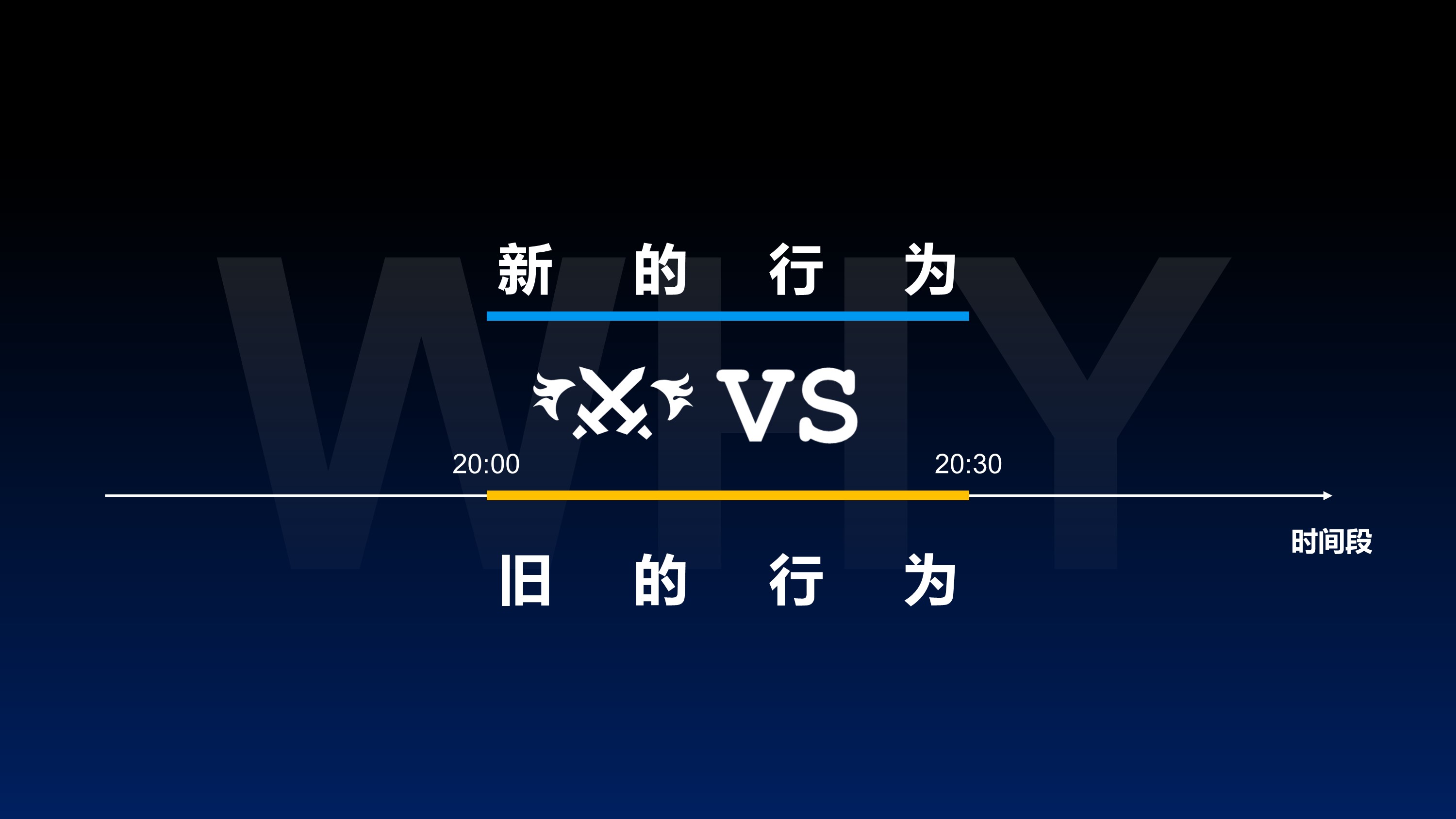 1536827985681575.jpeg 过级PPT文档(更新至1-2)-7.jpg