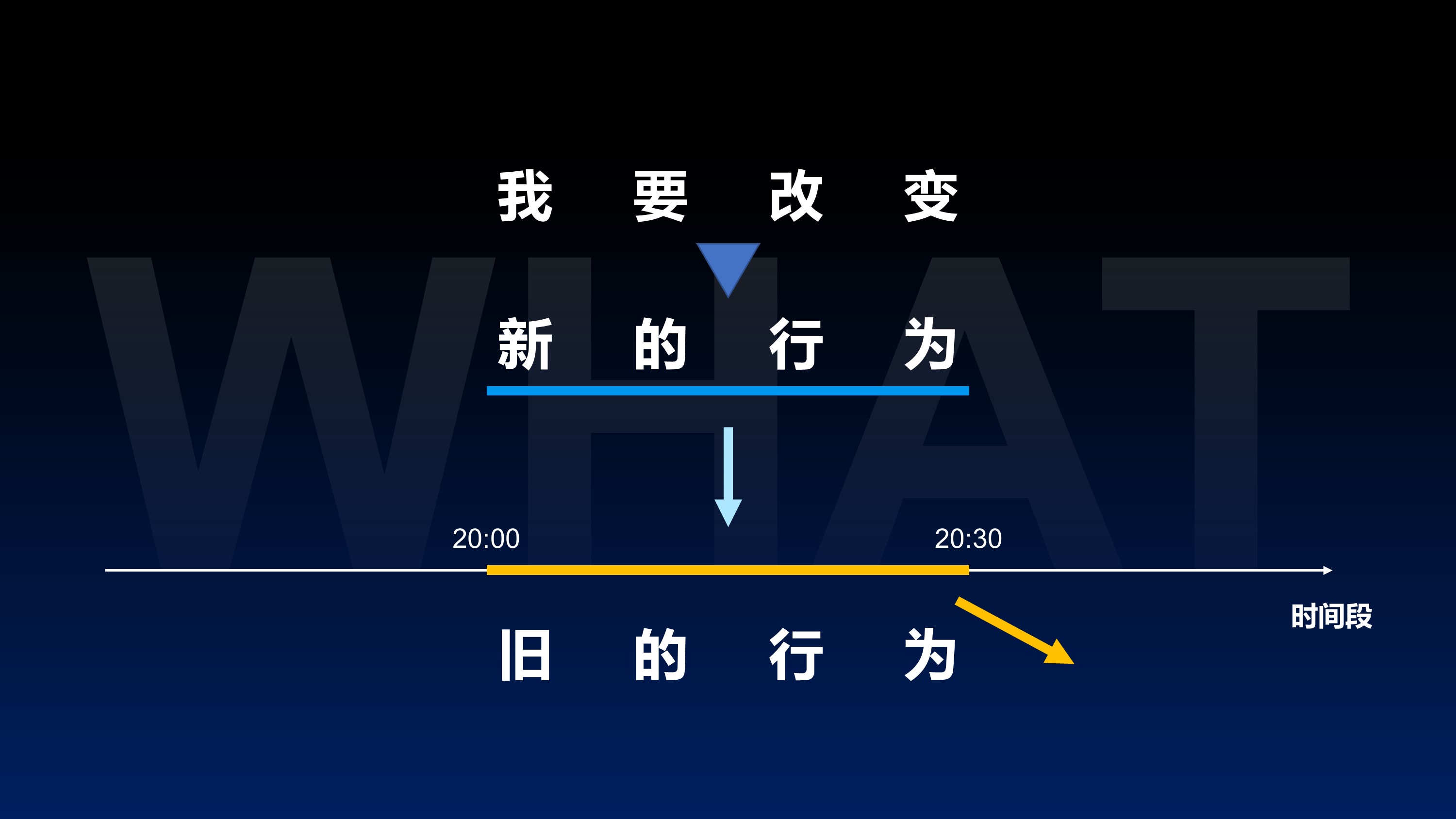 1536827996535576.jpeg 过级PPT文档(更新至1-2)-5.jpg