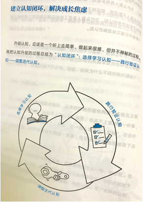 1537188523571338.png image.png