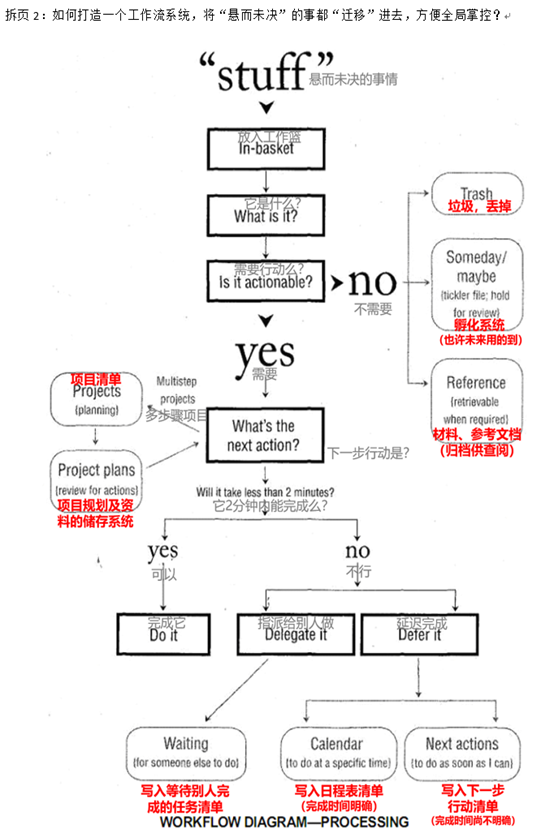 1537277967907367.png image.png